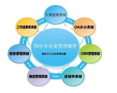 日照企業(yè)軟件開發(fā)新選擇 景新供應(yīng)，打造專屬移動(dòng)辦公自動(dòng)化解決方案