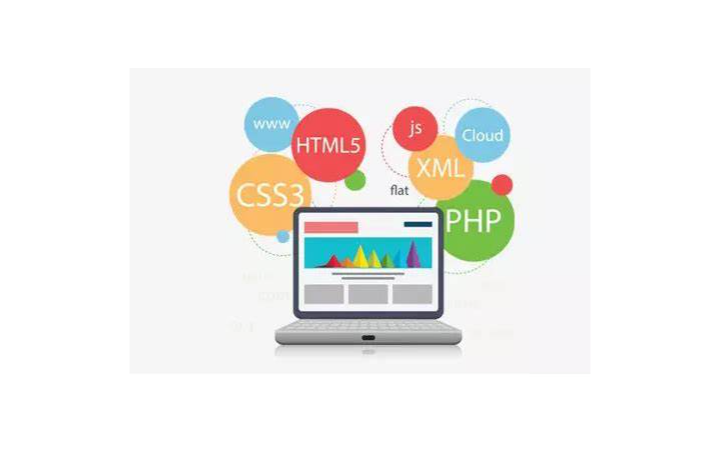 企業(yè)軟件開(kāi)發(fā) 從舊系統(tǒng)維護(hù)到二次開(kāi)發(fā)的戰(zhàn)略實(shí)踐